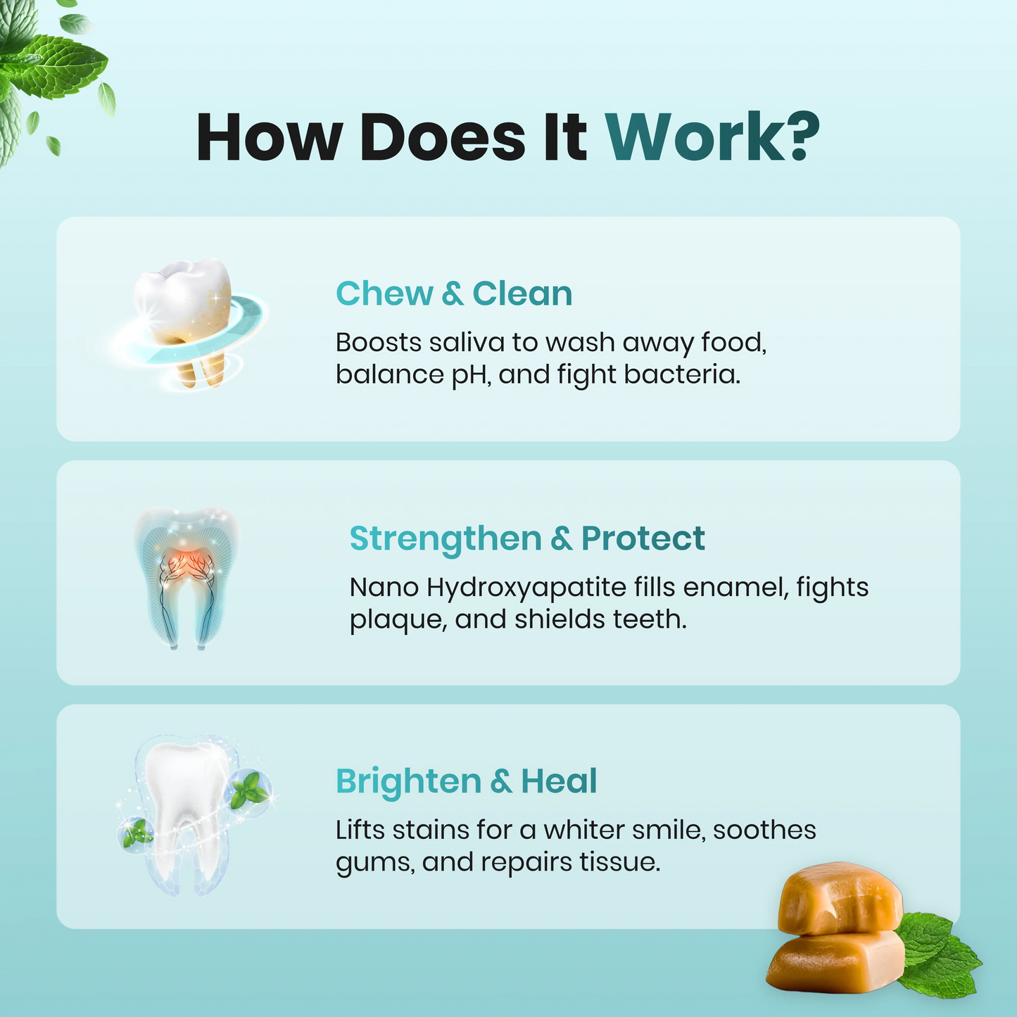 Remineralizing NanoGum