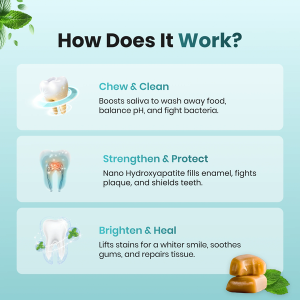 Remineralizing NanoGum