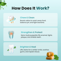 Remineralizing NanoGum